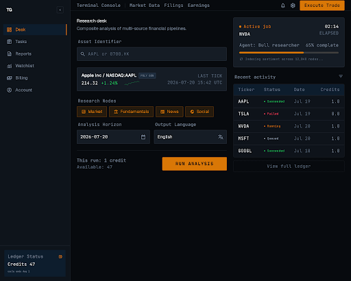 展示多智能体股票分析流程的 TradingAgents Report 研究台