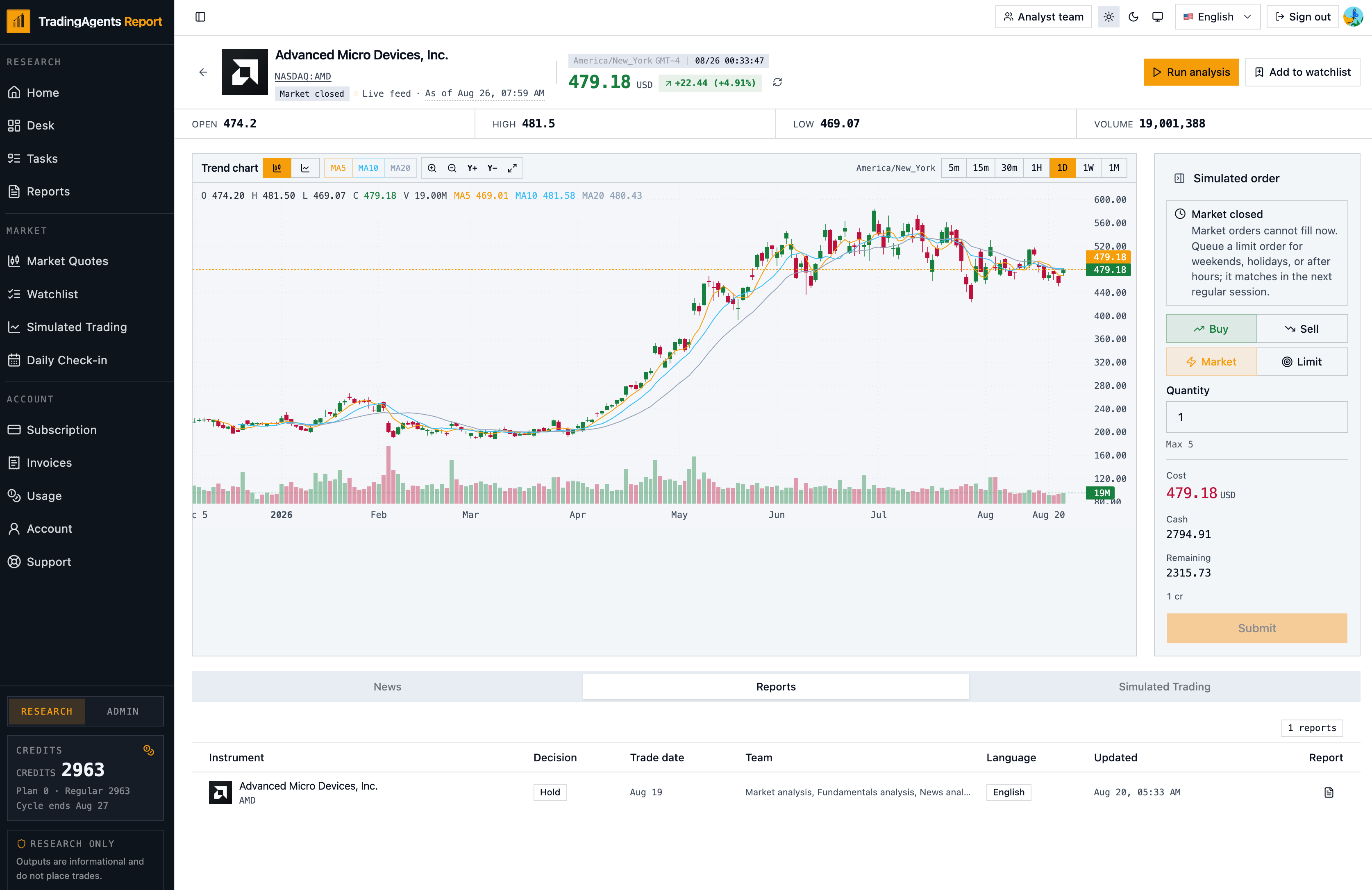 AMD listing: chart, quote, and simulated order ticket