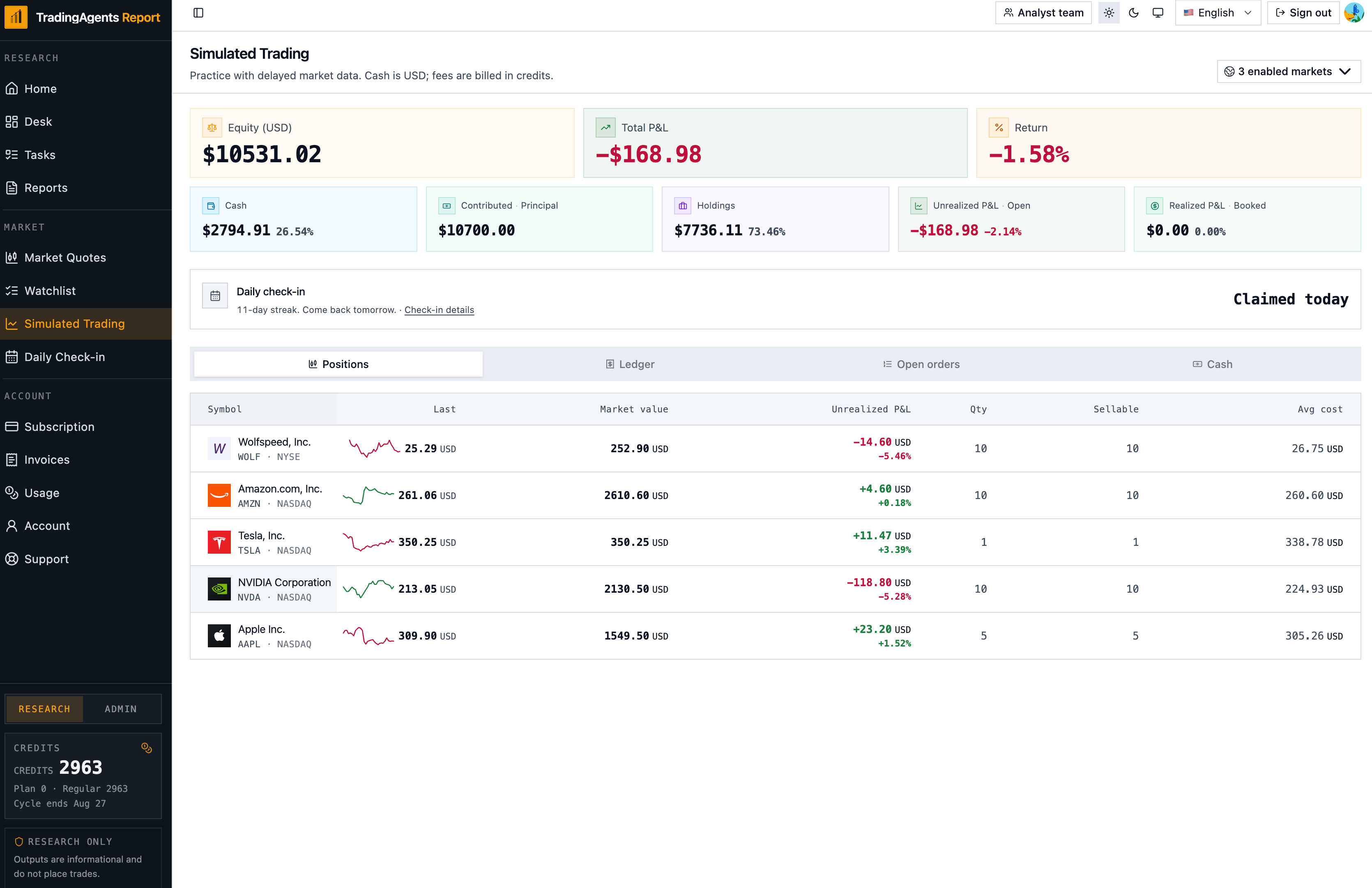 Simulated Trading: equity, cash, holdings, and open P&L